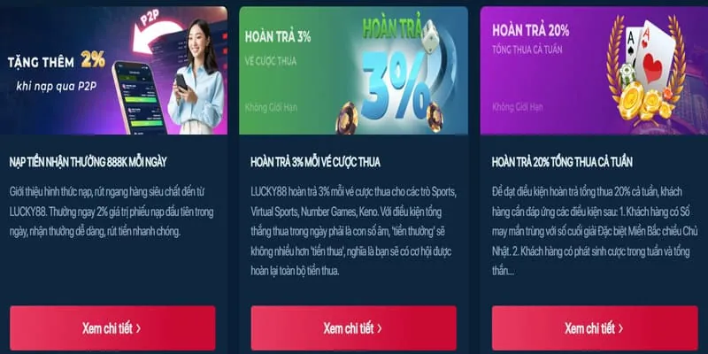 Chương trình hoàn trả ae3888 không giới hạn